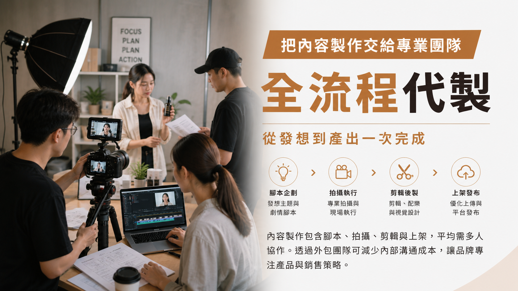 AI短影音行銷圖片 3