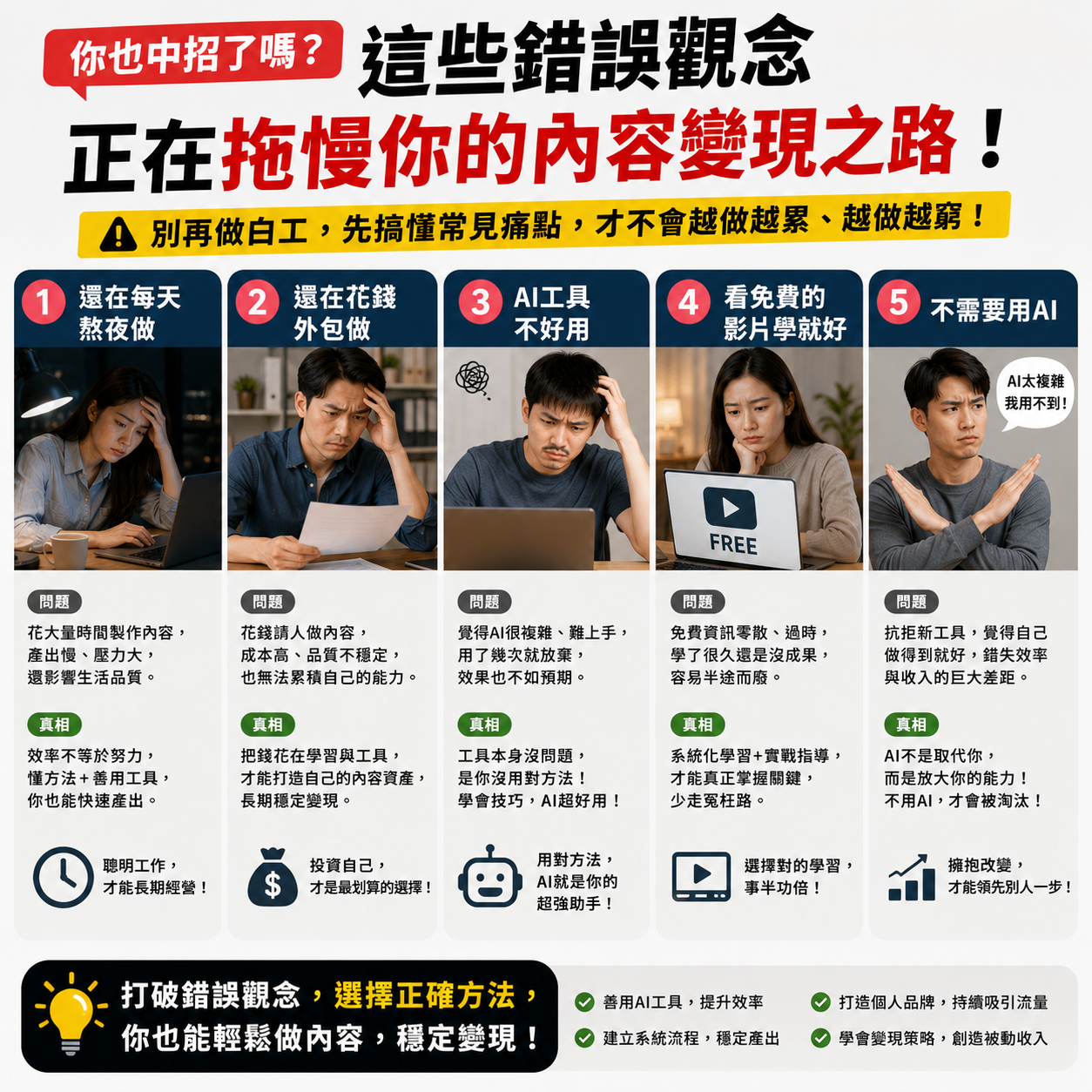 AI行銷3.0班課程圖片 1