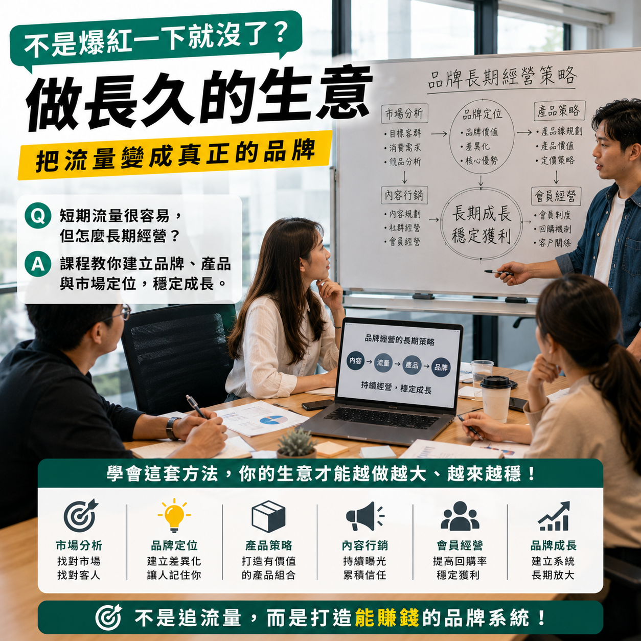AI行銷3.0班課程圖片 8